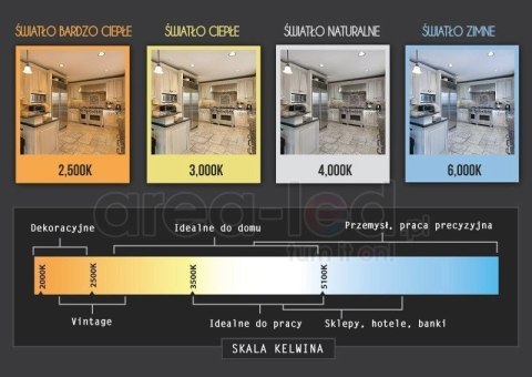 Żarówka E27 LED PAR30 czarna 24° 45W 6000K do doświetlania roślin Żarówka E27 LED PAR30 czarna 24° 45W 6000K do doświetlania roślin