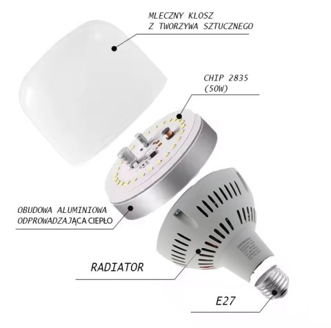 Żarówka LED Lampa PAR30 E27 50W biała 6000K biała zimna Żarówka LED Lampa PAR30 E27 50W biała 6000K biała zimna