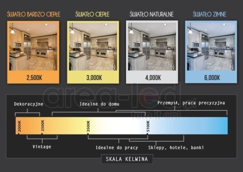 Żarówka vintage retro Edison Filament LED 8W G80 E27 2700K barwa ciepła Żarówka vintage retro Edison Filament LED 8W G80 E27 2700K barwa ciepła